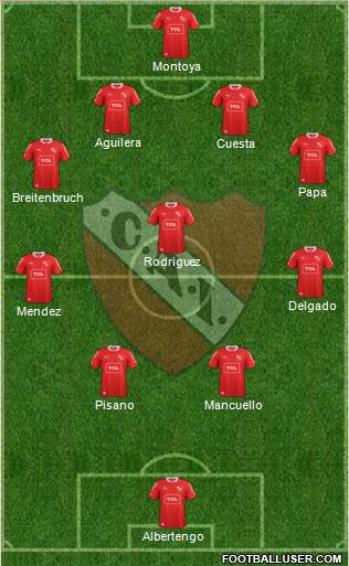 Independiente Formation 2015