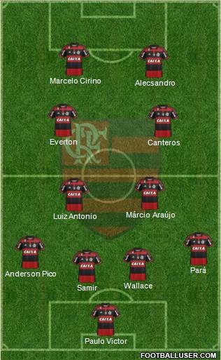 CR Flamengo Formation 2015