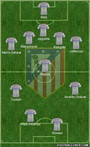 C. Atlético Madrid S.A.D. Formation 2015