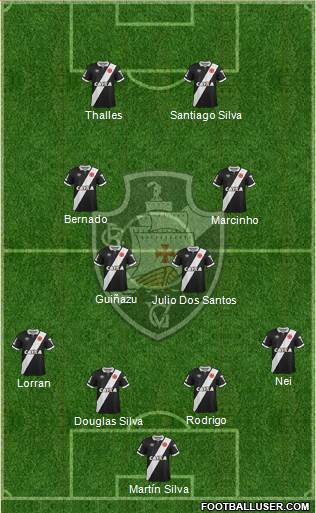 CR Vasco da Gama Formation 2015