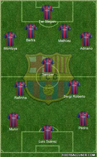 F.C. Barcelona Formation 2015