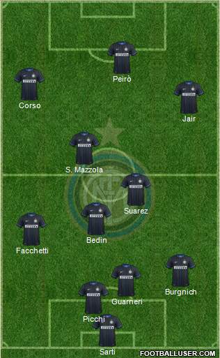 F.C. Internazionale Formation 2015