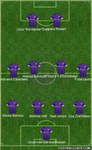 Al-Ain Formation 2015