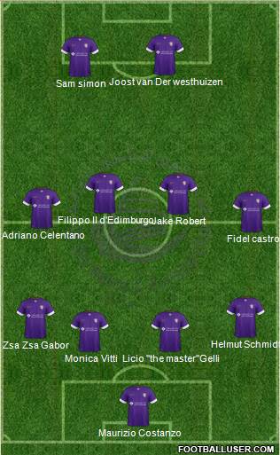 Al-Ain Formation 2015