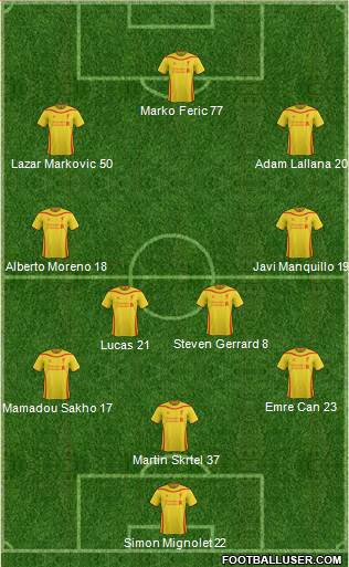 Liverpool Formation 2015