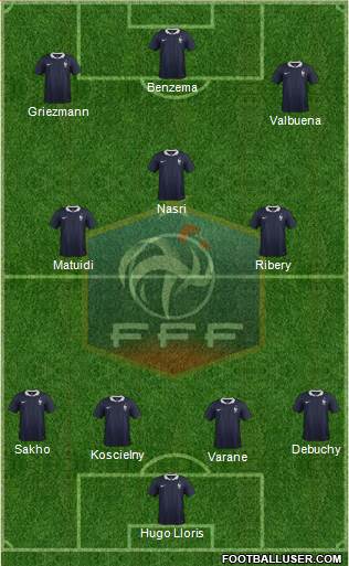 France Formation 2015