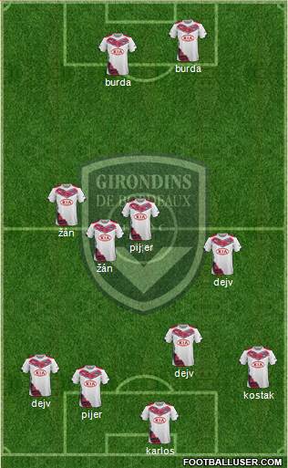 FC Girondins de Bordeaux Formation 2015