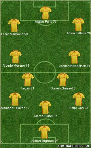 Liverpool Formation 2015