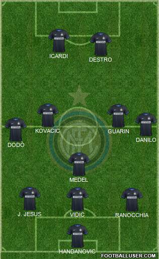 F.C. Internazionale Formation 2015