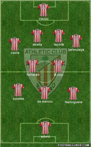 Athletic Club Formation 2015