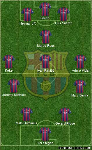 F.C. Barcelona Formation 2015