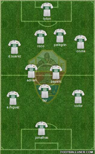 Elche C.F., S.A.D. Formation 2015