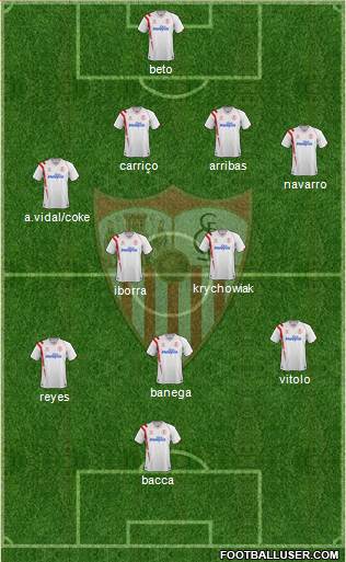 Sevilla F.C., S.A.D. Formation 2015
