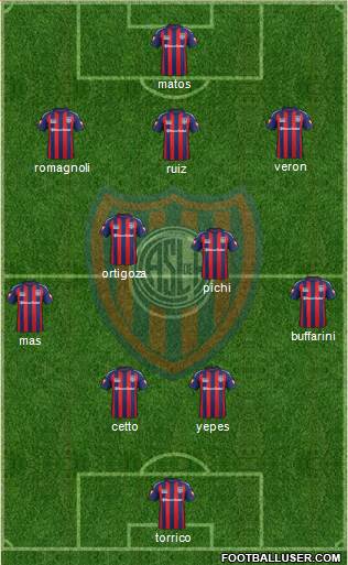 San Lorenzo de Almagro Formation 2015