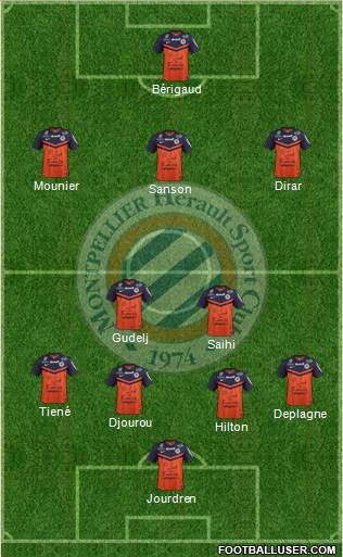 Montpellier Hérault Sport Club Formation 2015
