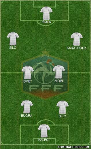 France Formation 2015