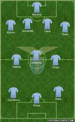 S.S. Lazio Formation 2015