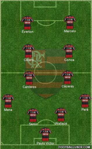 CR Flamengo Formation 2015