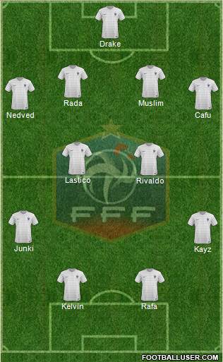 France Formation 2015