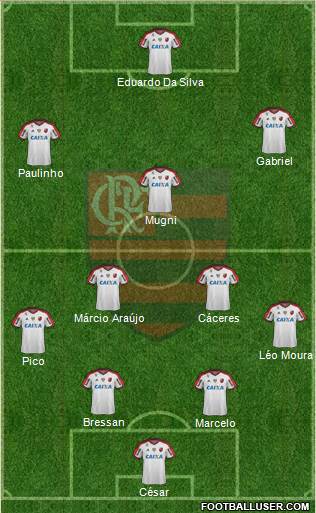 CR Flamengo Formation 2015