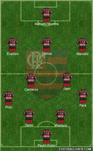 CR Flamengo Formation 2015