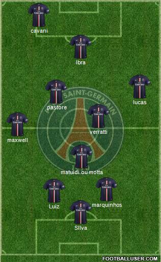 Paris Saint-Germain Formation 2015