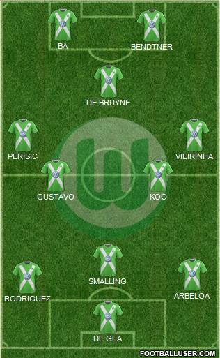 VfL Wolfsburg Formation 2015