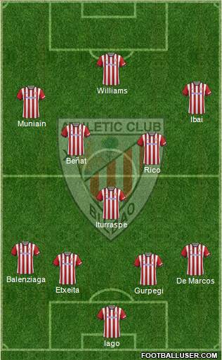 Athletic Club Formation 2015