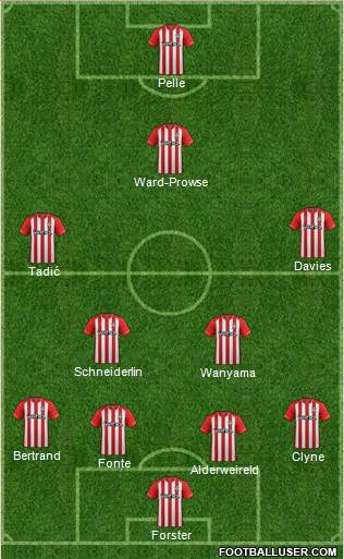 Southampton Formation 2015