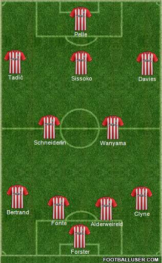 Southampton Formation 2015