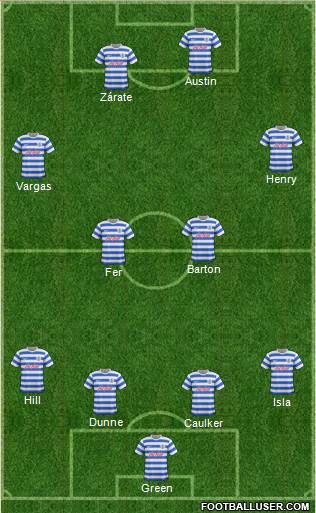 Queens Park Rangers Formation 2015
