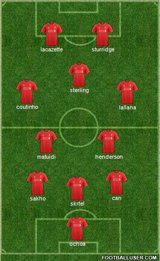 Liverpool Formation 2015