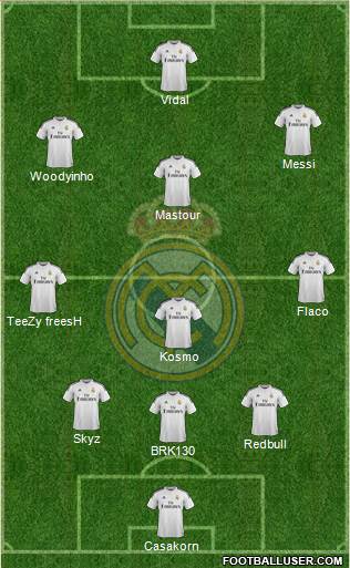 Real Madrid C.F. Formation 2015