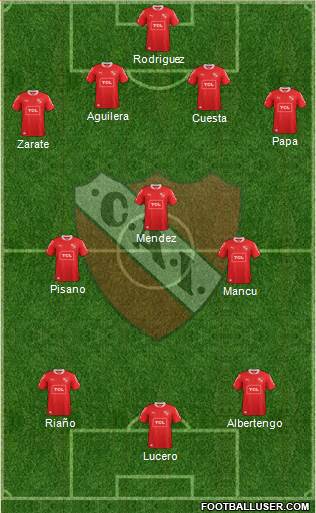Independiente Formation 2015