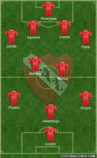 Independiente Formation 2015