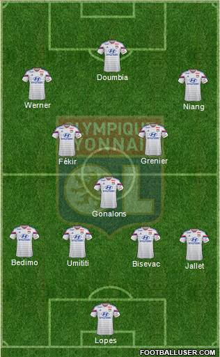 Olympique Lyonnais Formation 2015
