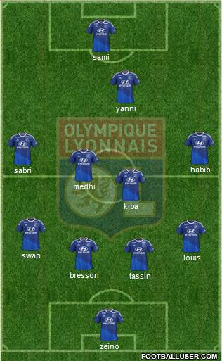 Olympique Lyonnais Formation 2015