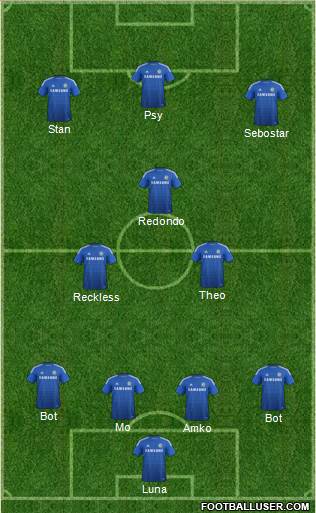 Chelsea Formation 2015