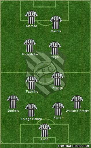 Figueirense FC Formation 2015
