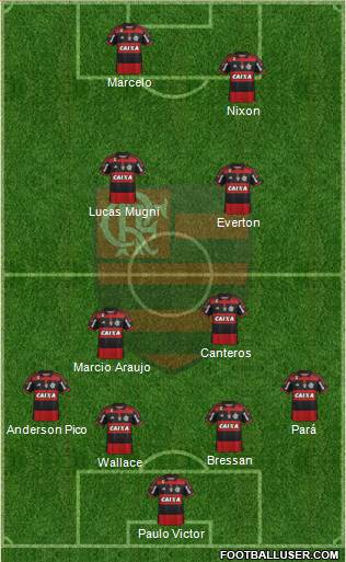 CR Flamengo Formation 2015