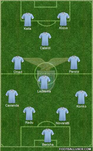 S.S. Lazio Formation 2015