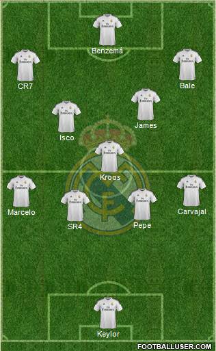 Real Madrid C.F. Formation 2015