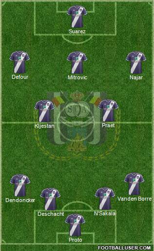 RSC Anderlecht Formation 2015