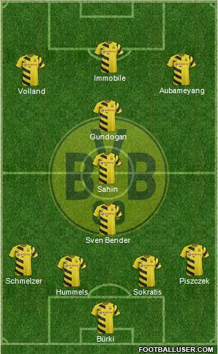 Borussia Dortmund Formation 2015