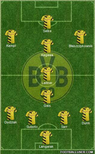 Borussia Dortmund Formation 2015