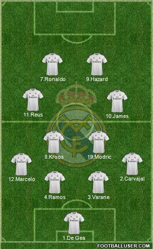 Real Madrid C.F. Formation 2015
