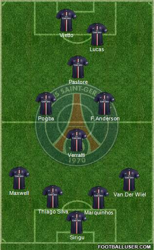 Paris Saint-Germain Formation 2015