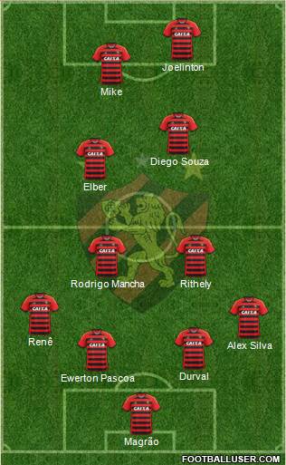 Sport C Recife Formation 2015