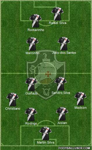 CR Vasco da Gama Formation 2015