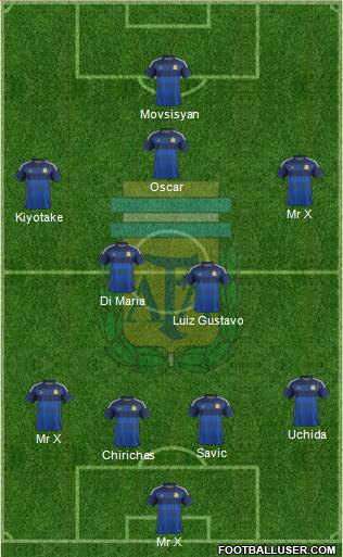 Argentina Formation 2015